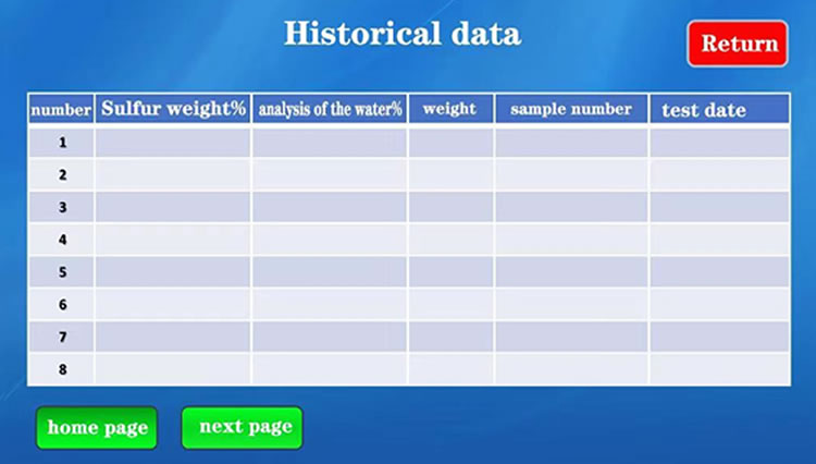 Deviation table for subsection correction